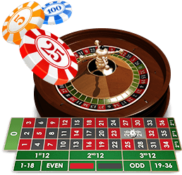 roulette budget strategie